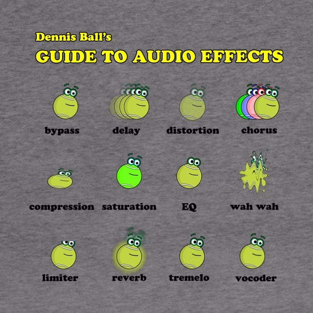 Dennis Ball's Guide To Audio Effects by Ghost Cave Records /The Dennis Ball Show